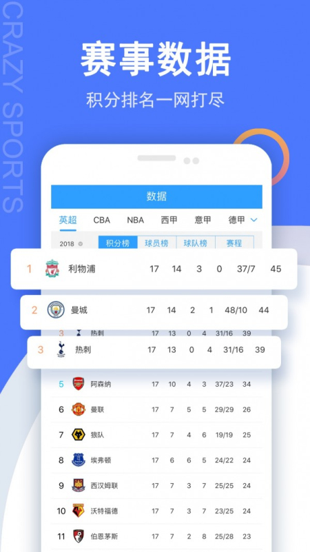 疯狂比分直播app  v2.5图2