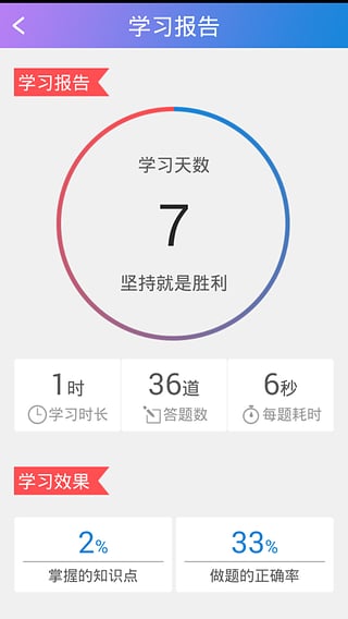 会计网题库  v1.2.14图3