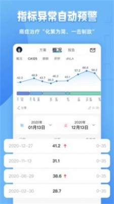 病历图片生成器app苹果版