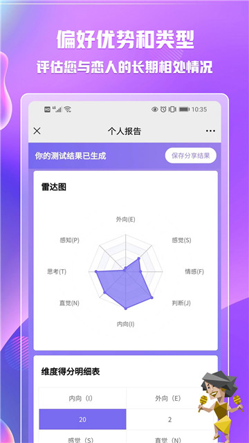 mbti人格官网免费版最新  v1.1.7图3