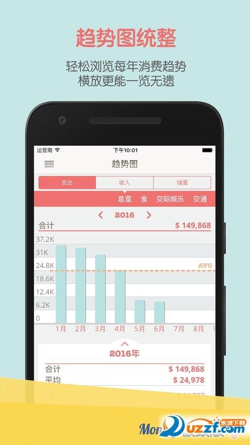 Monny记账  v1.0.4图2