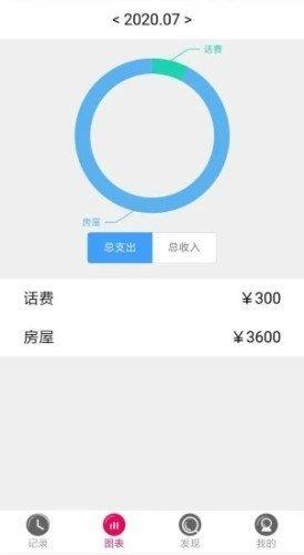 旺旺记账  v3.0图1