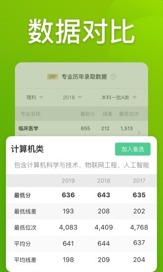 圆梦志愿app破解版下载最新版苹果版安装