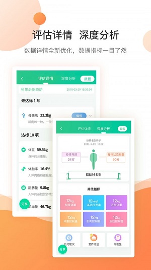 好体知体脂秤app下载官网苹果手机版安装  v3.2.63图1