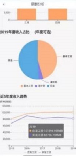 中油员工宝最新版官网下载|中  v1.0.4图1