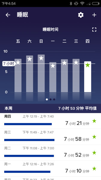 fitbit安卓app下载  v3.36.2图1