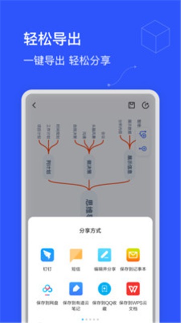 思维导图制作app手机软件免费下载