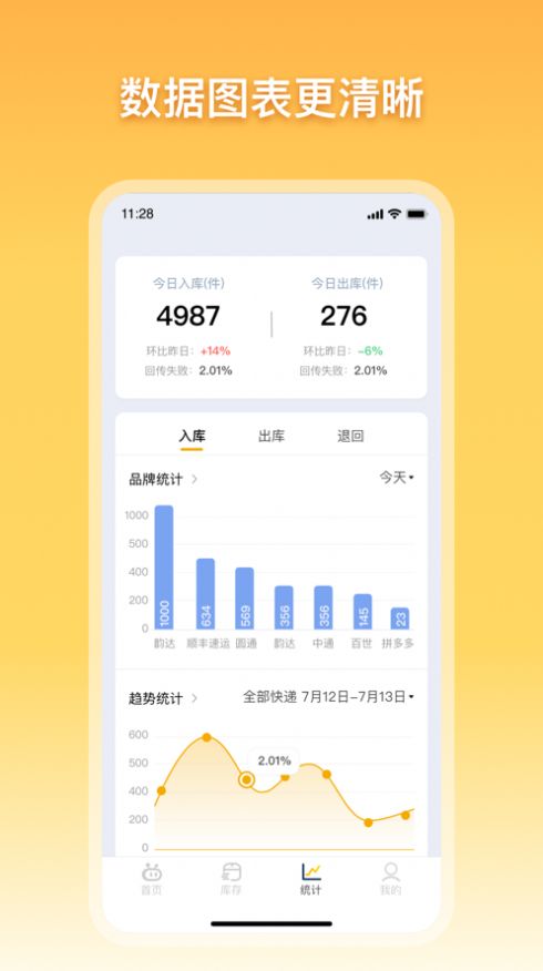 驿小店app官网  v1.0.0图3